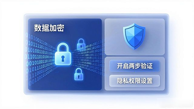 账号资料与入口核对
